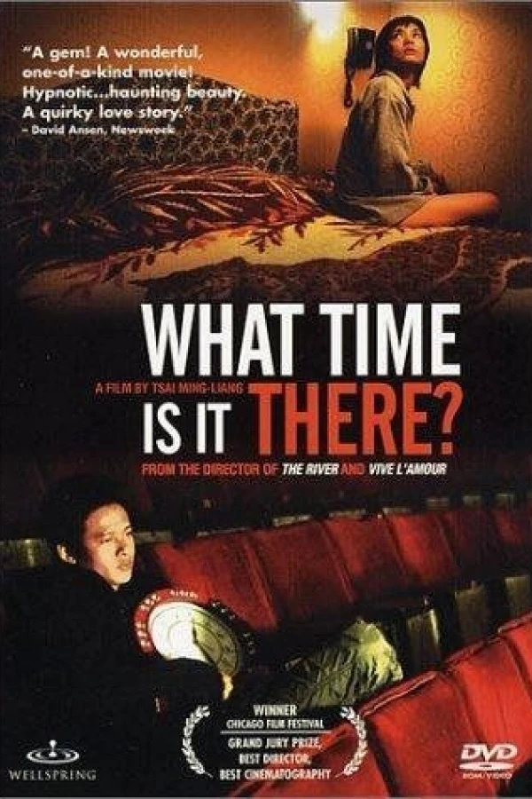 What Time Is It There? Poster