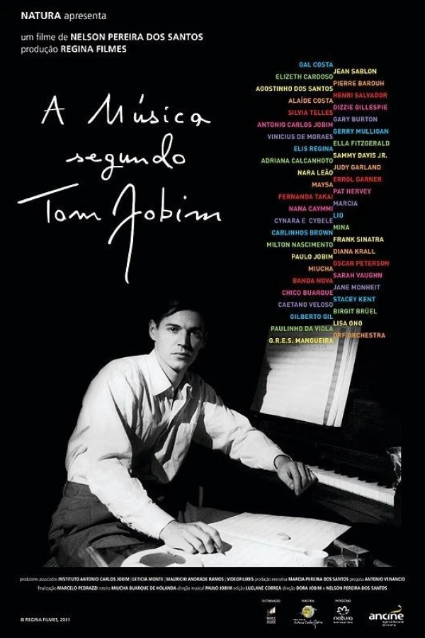 The Music According to Antonio Carlos Jobim Poster