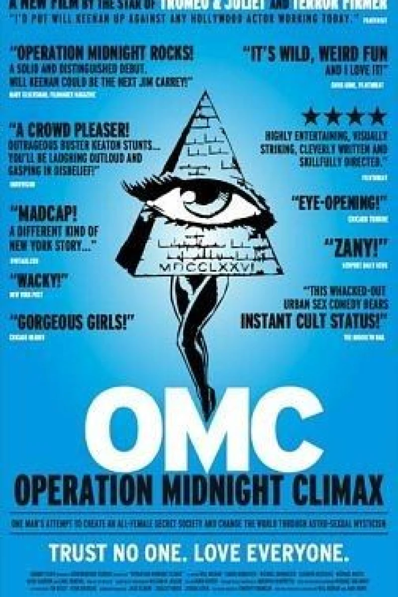 Operation Midnight Climax Poster