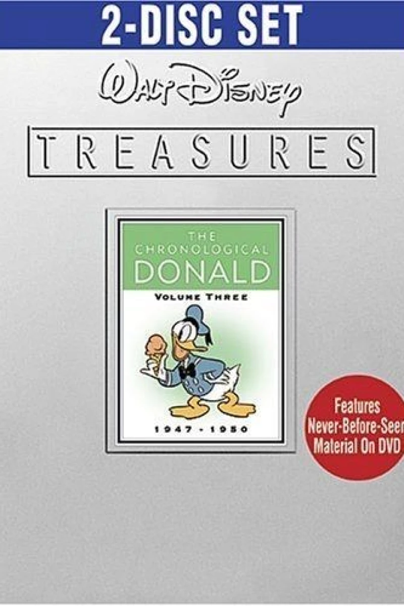 Donalds Geburtstag Poster