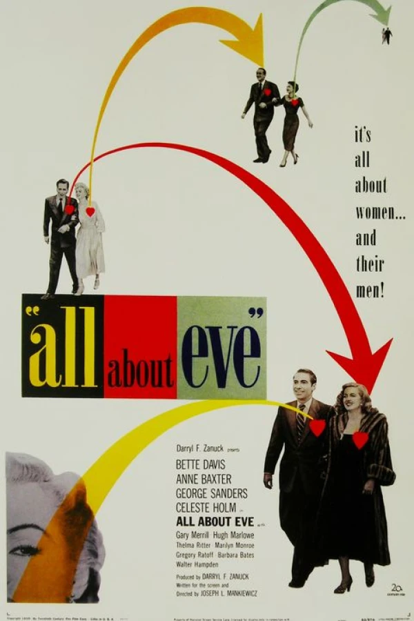 All About Eve Poster